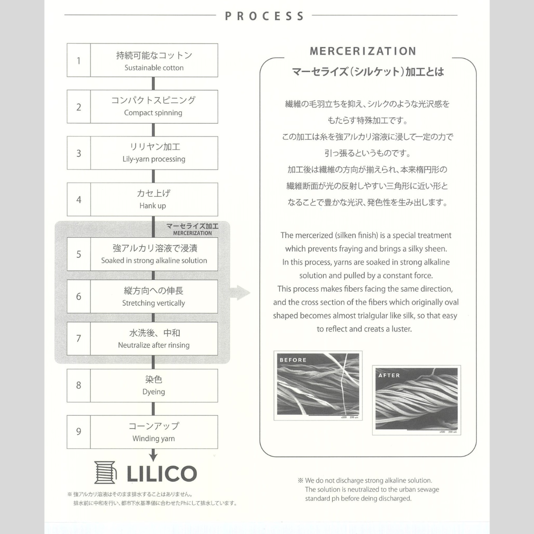 LILICO(リリコ)/36colors/@1.0kg